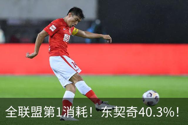 全联盟第1消耗！东契奇40.3%！！太累了！