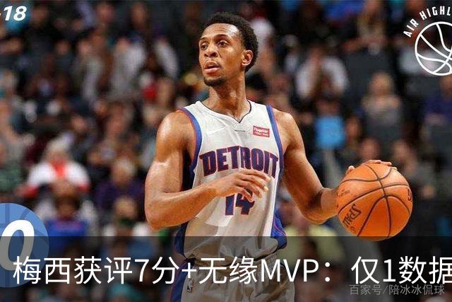 梅西获评7分+无缘MVP：仅1数据全场第一，迈阿密国际2-2辛辛那提